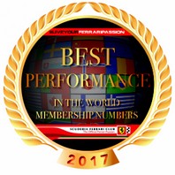 Best Performance 2017